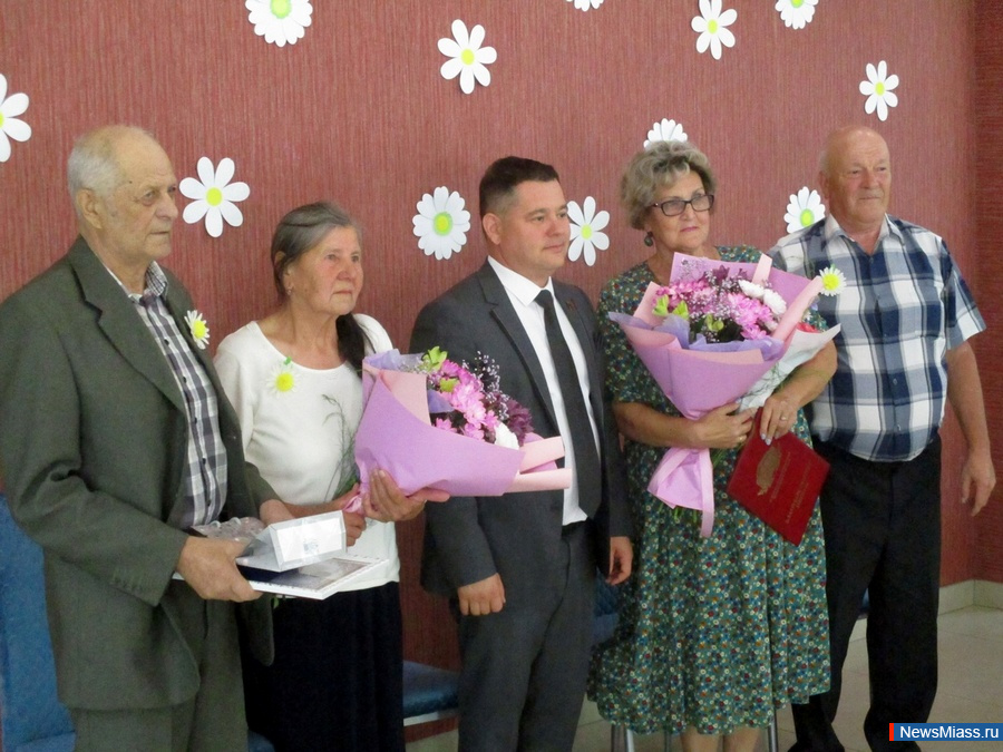 ������ � �������� ��-�������. ���������� ������������� ������ � �������� ���������� �����, ��������� � ����� ����� ��������