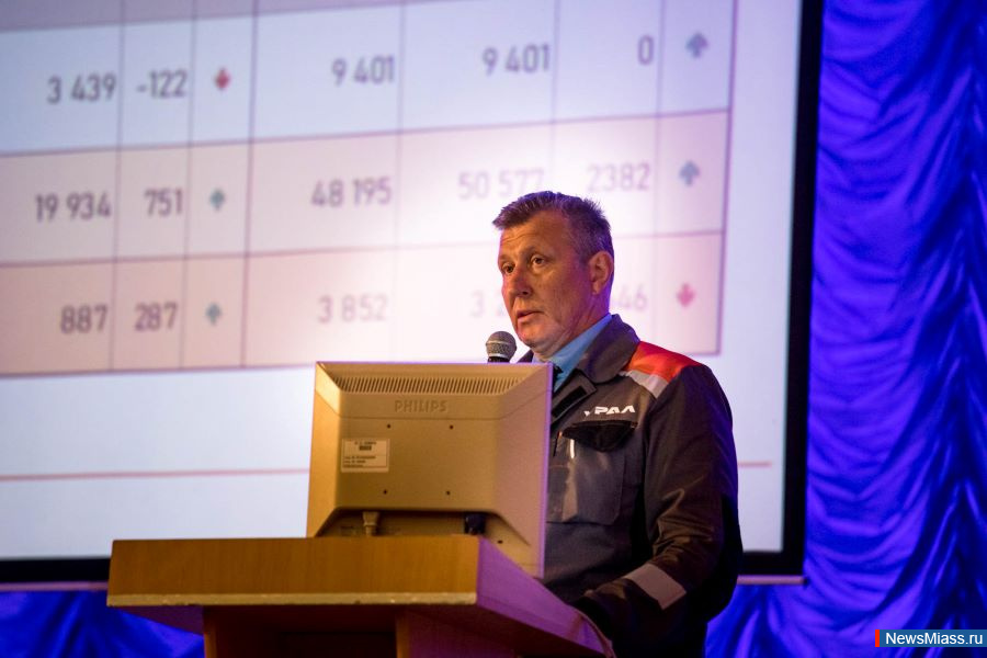  ,     .  ""       2022      