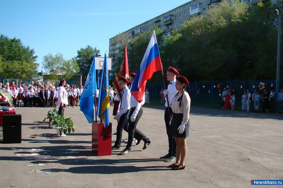 ����� ����� ���������� � �������� ����� ������ � ���������� �����. ��������������� ������� ������ ������ ������ ������������ ������� �������. ��� ��� ����� ������������ � ������ ������?