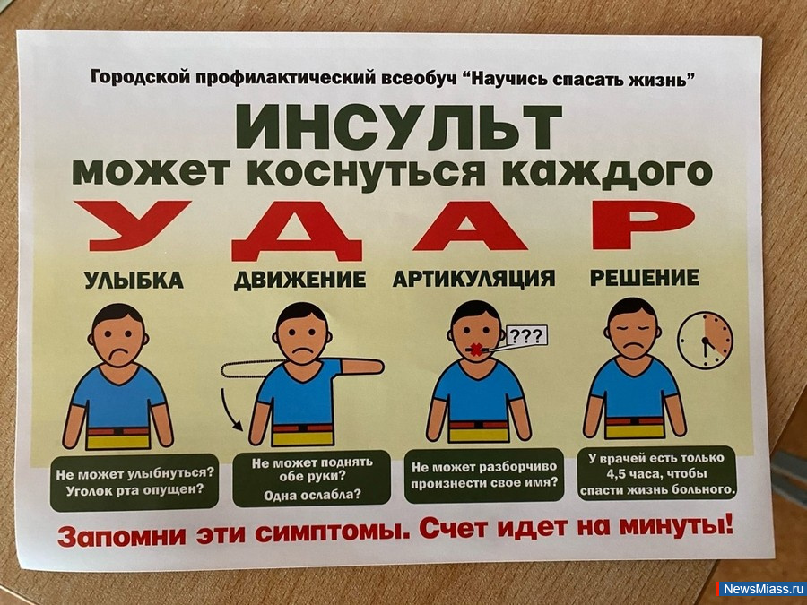 ����� ������������� � ��������� ����� "����, �������!". ��������� � ���������� ������ ���������� �� �� ������������ ��������