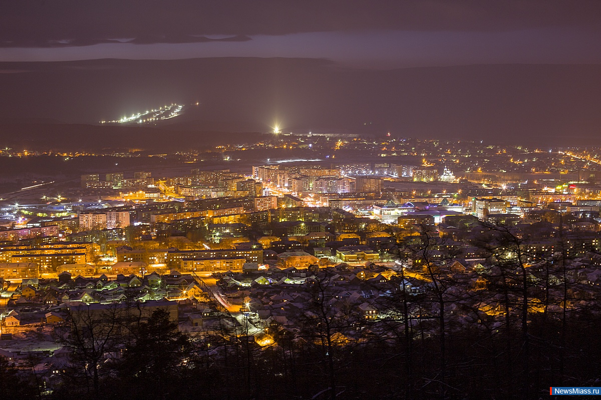 ������� ����� � �������������. � ���� �������� ������ - ����������� �� ���������� ��������