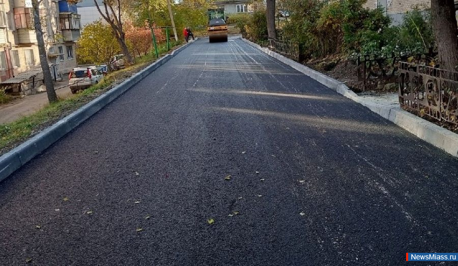        .      19  2022        -    