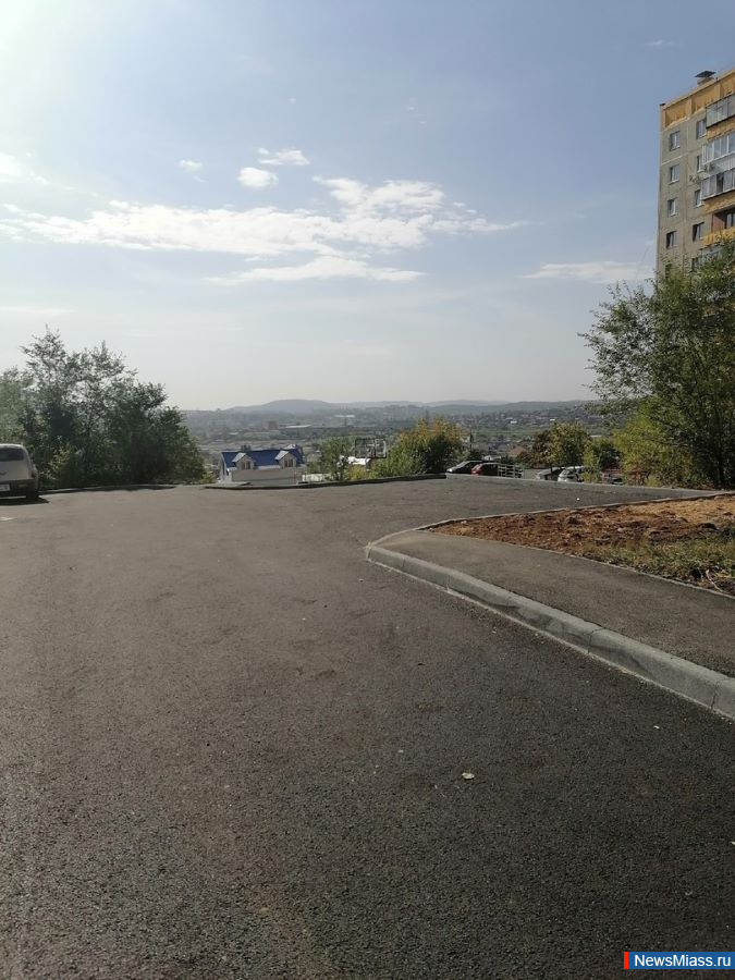        .      19  2022        -    