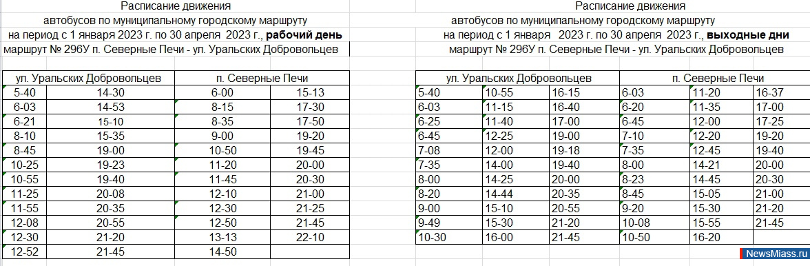 Расписание автобуса 4а ярославль