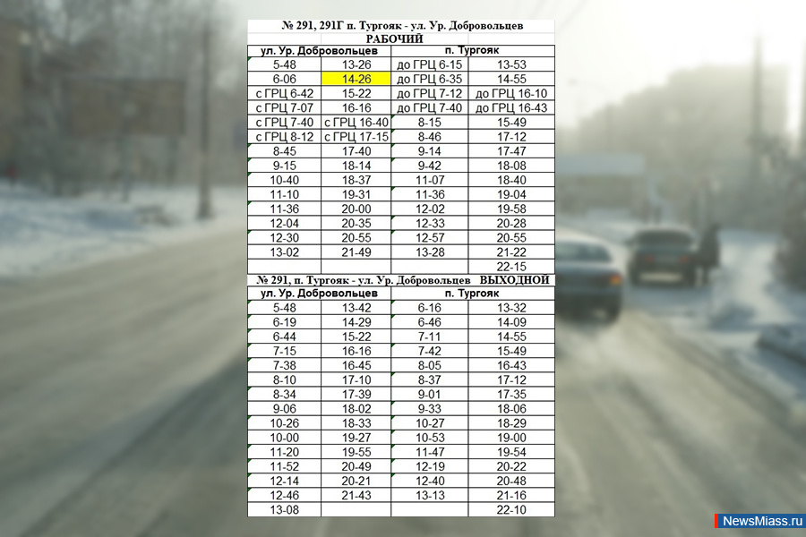 Расписание автобуса 291 миасс тургояк 2024. Расписание автобусов 291 Миасс Тургояк. Тургояк вокзал расписание автобуса 291. 291 Автобус Миасс Тургояк. Расписание автобусов Тургояк 291.