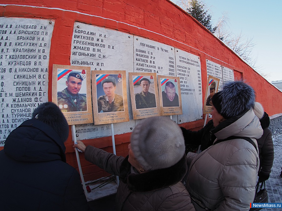 � ������ ������� ������ ������-������������������. ������ ���������� ������ � ������ ������� �������� � ����������� ������ � ������