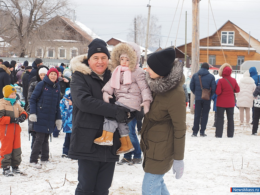 ����� ������������ ������� ���������. ������������ �������� ������� ������ � �������� ����� ������