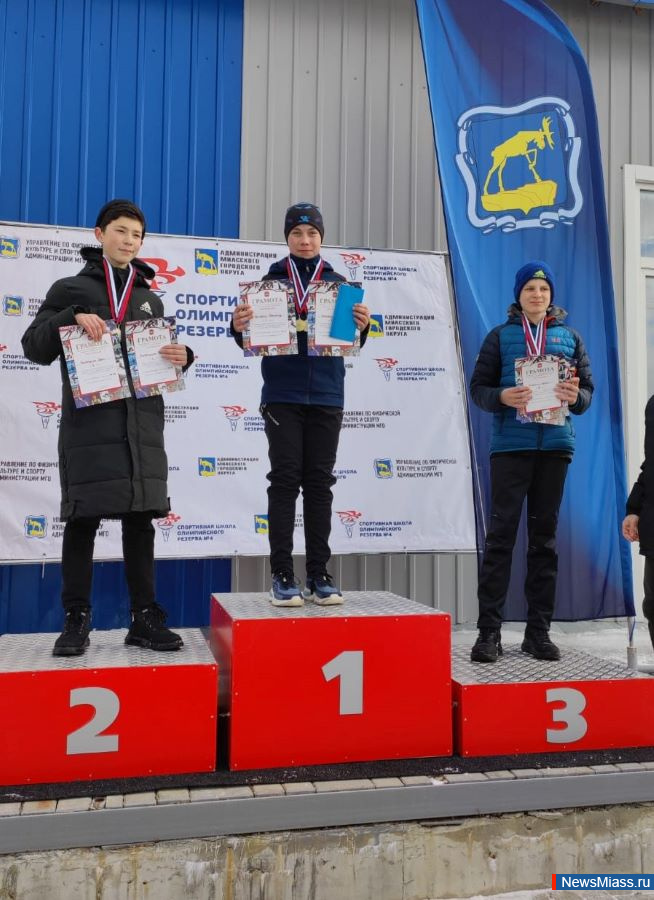 ����� ������������ ������ - ������ ����� �������� �������. � ������ ������ ���������� ����������� ������� �� ����������� ���� �� �������