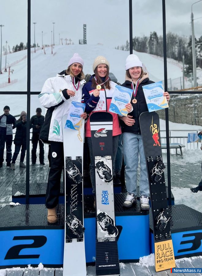 ������������ ������ - ���������� ����� ������. �������� ���������� �������� �������� ���������� �� ������ ����� ����� ������ �� ���������