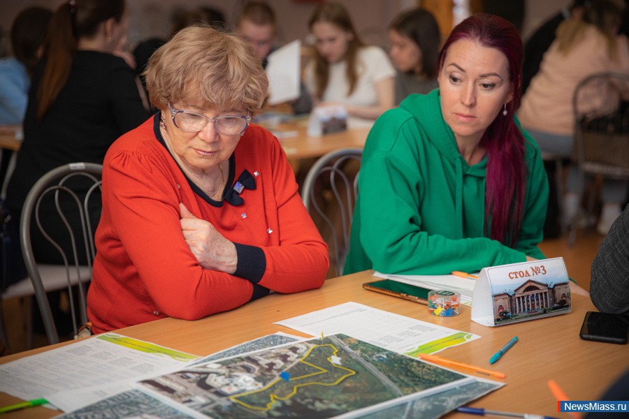 ��������������� ���������� ���� �����. � ������ ������ �������, ����������� ������� ��������������� ���������� ����