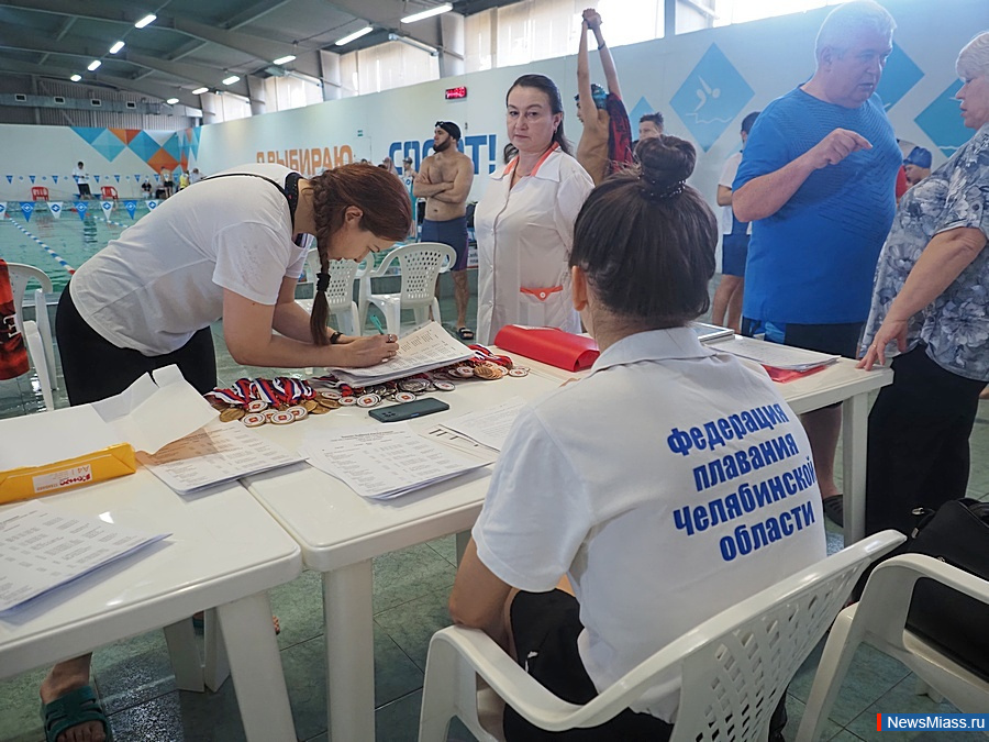 ��������� ������ �������� �� ������ ���������� �������. ��������� ����������� ������� �� ����������� ������ ������ � ������ ����� ����� �������