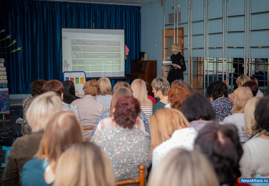 ��������� ���������� ������������ ����������. ��������� "����" ��������� � ������ �������� ������� 2023-�� ���� �� ���������� �������� ����� ��������������� ���������� ������