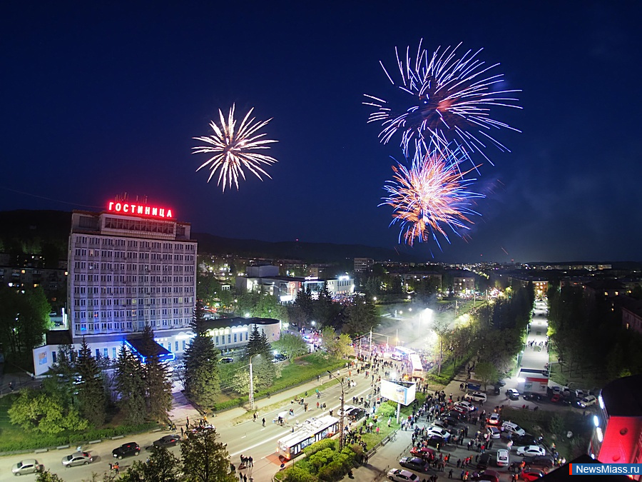 ��� ���� ������ ������������ ����������. ���������� ������, ���������������� ���������, ������� �����, ������� � ����� - ����� ���������� �������� ������� �������� ����� ������