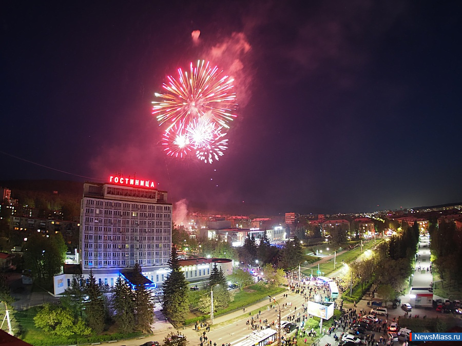 ��� ���� ������ ������������ ����������. ���������� ������, ���������������� ���������, ������� �����, ������� � ����� - ����� ���������� �������� ������� �������� ����� ������