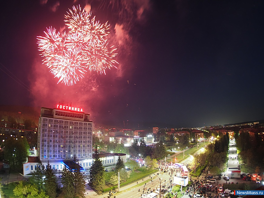 ��� ���� ������ ������������ ����������. ���������� ������, ���������������� ���������, ������� �����, ������� � ����� - ����� ���������� �������� ������� �������� ����� ������