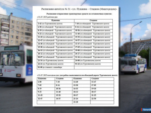 Проект открытый город миасс