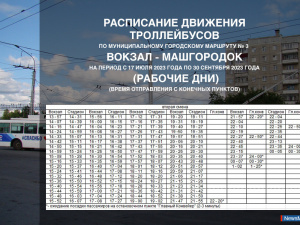 Расписание троллейбусов в Воронеже | Воронеж онлайн mirru