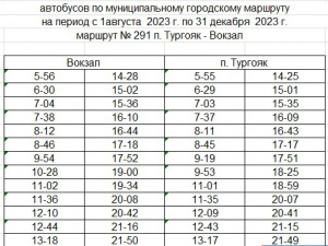 Администрация МО «Город Обнинск» | Расписание движения по маршруту №3