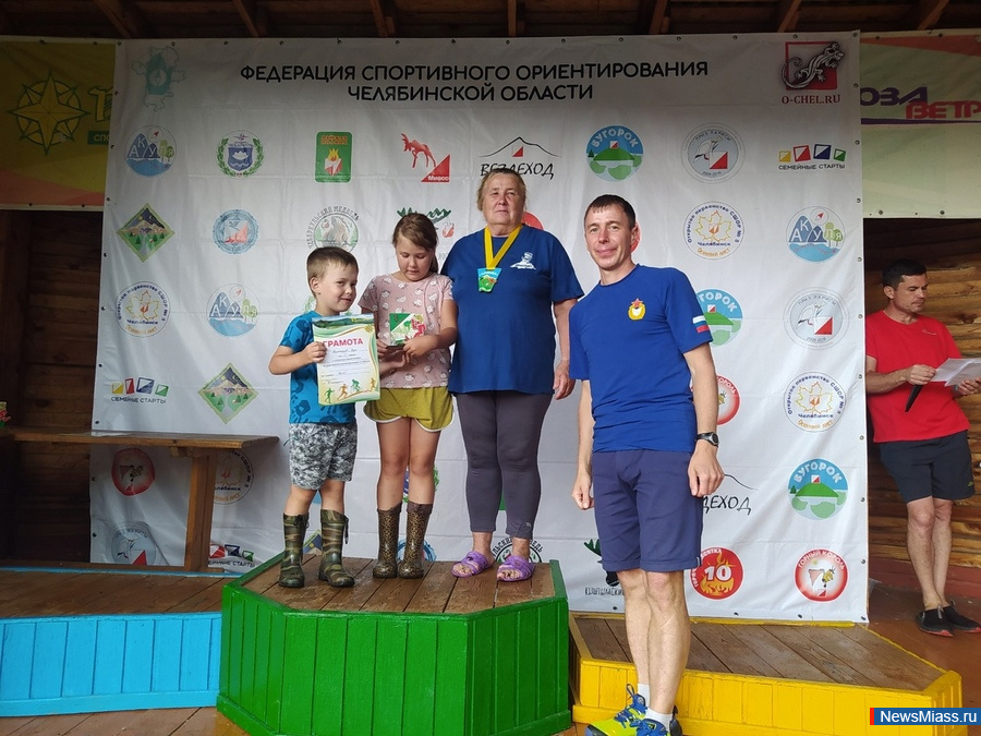    " "   .    " "    ""          