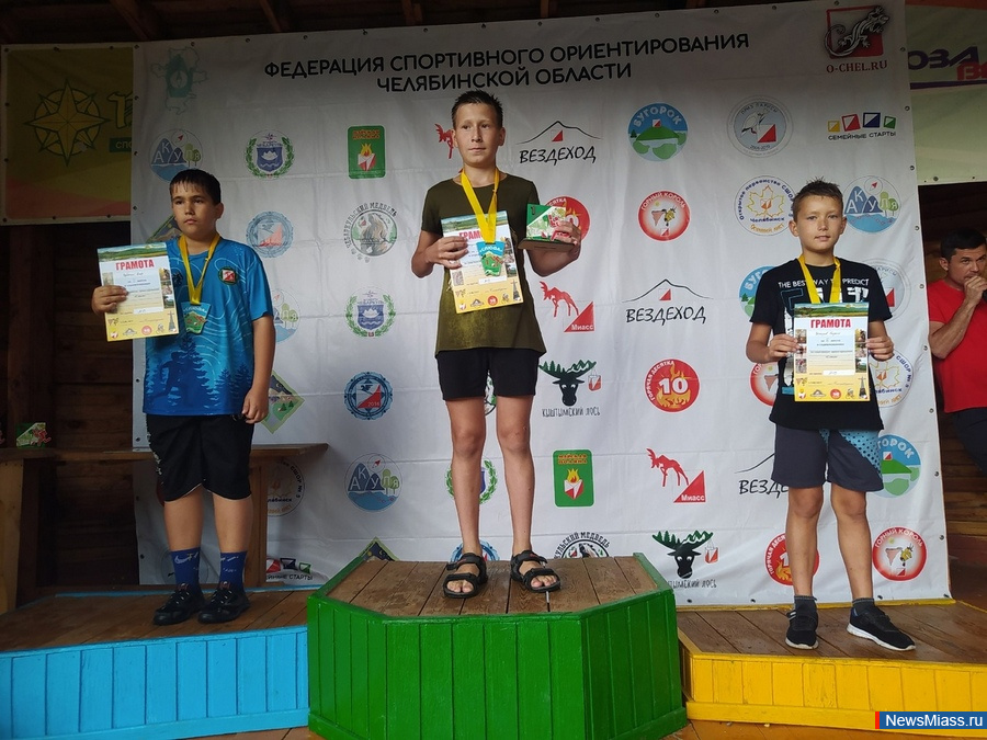    " "   .    " "    ""          