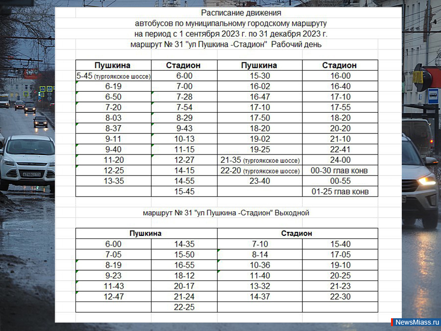 Расписание автобусов славгород яровое 2024. Расписание 33 автобуса Машгородок вокзал. Расписание маршруток Миасс 1. Тургояк вокзал расписание автобуса 291. Расписание 31 автобуса Миасс.