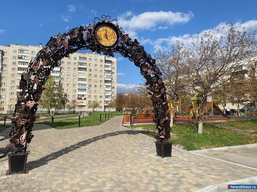 ����� "�������������" � ������ �����. ������ ���������� � ������� �������� � ������ �������� ������ � ������ "�����" ������