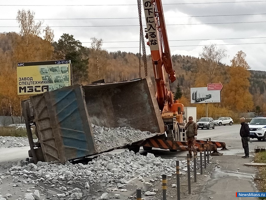 � ������ ������������ ��������. ������� �������� ����������� �� ��������� ������