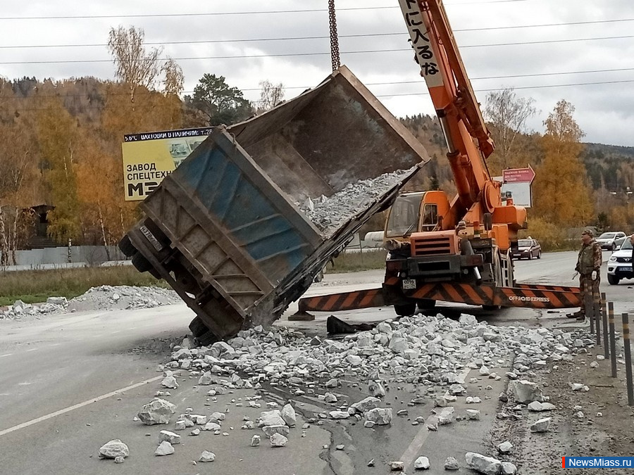 � ������ ������������ ��������. ������� �������� ����������� �� ��������� ������