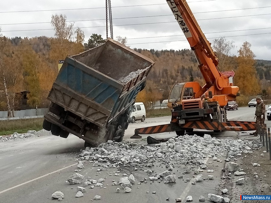 � ������ ������������ ��������. ������� �������� ����������� �� ��������� ������