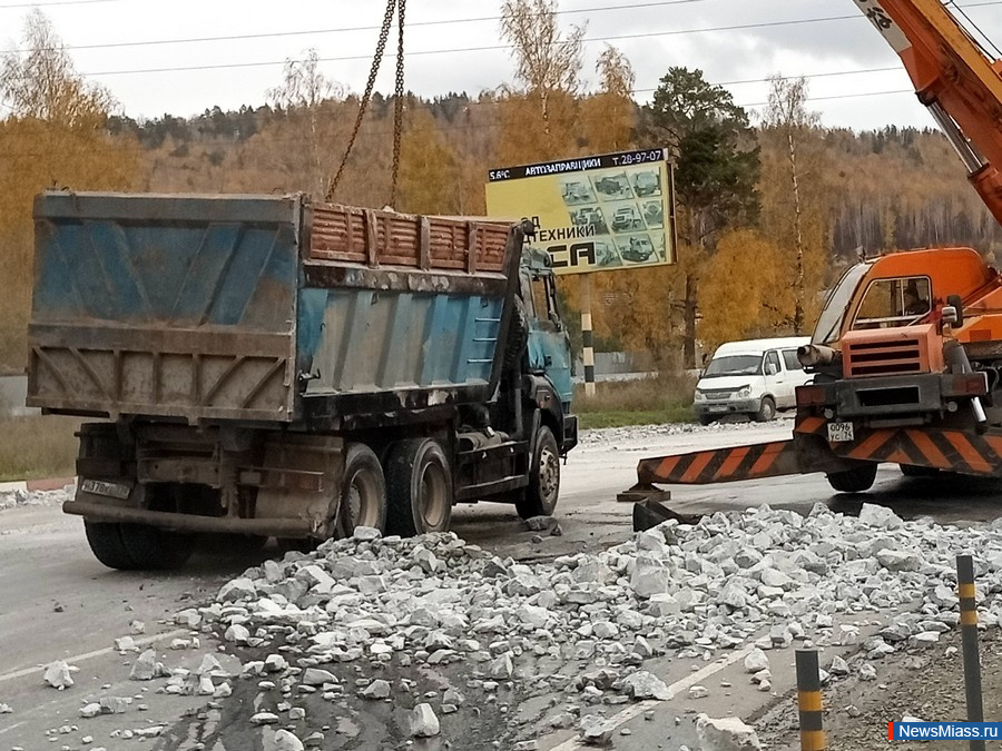 � ������ ������������ ��������. ������� �������� ����������� �� ��������� ������