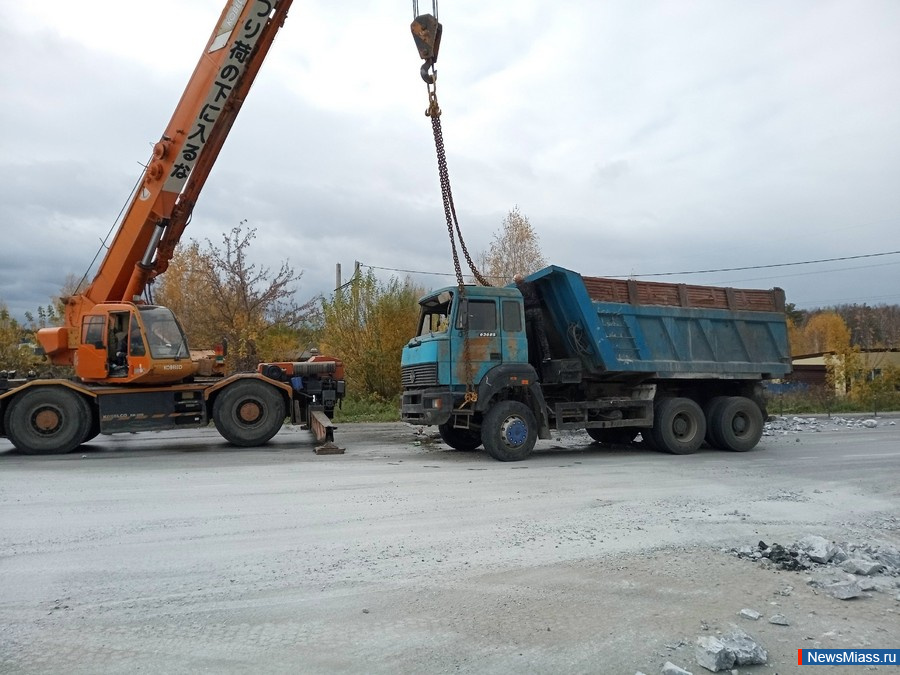 � ������ ������������ ��������. ������� �������� ����������� �� ��������� ������