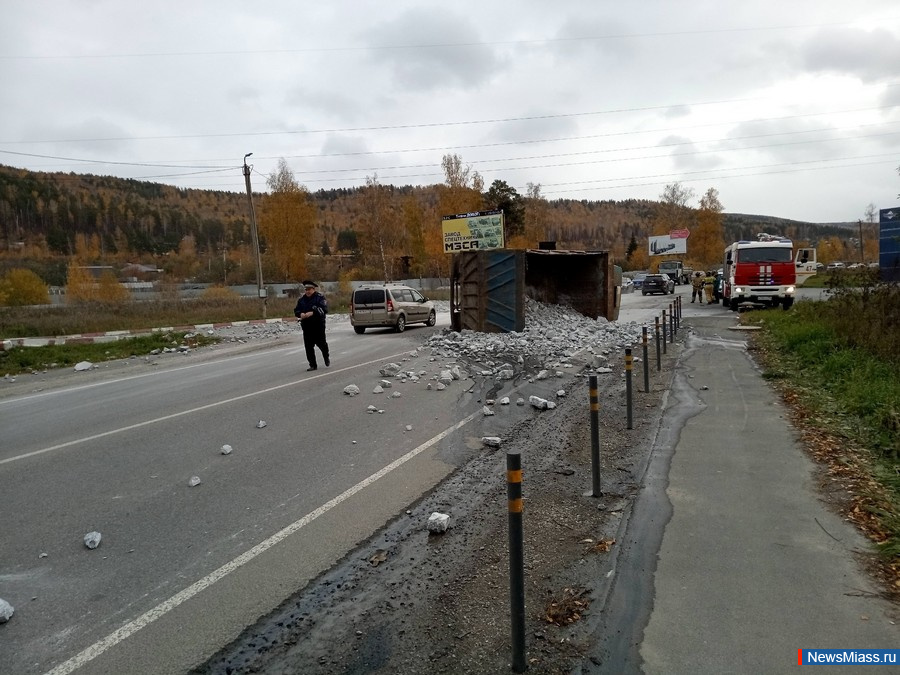 � ������ ������������ ��������. ������� �������� ����������� �� ��������� ������