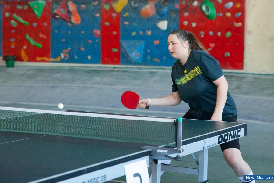 ����������� ������. ��������� �������� ������ �� "��� �������" �� ����������� �������