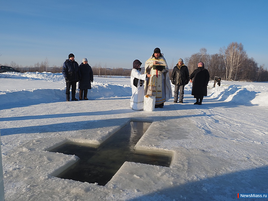 ������ ������ �������� ��������. �����������. ������������ ��������� ������� ���������� �������� ����������� �� ����� ������� � � ���� �������������