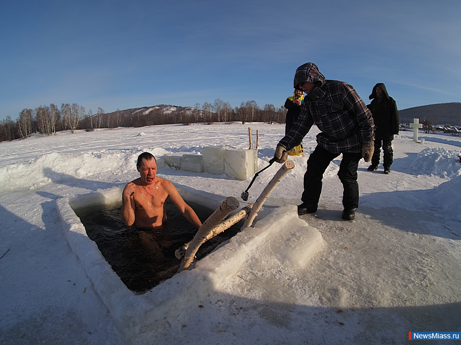 ������ ������ �������� ��������. �����������. ������������ ��������� ������� ���������� �������� ����������� �� ����� ������� � � ���� �������������