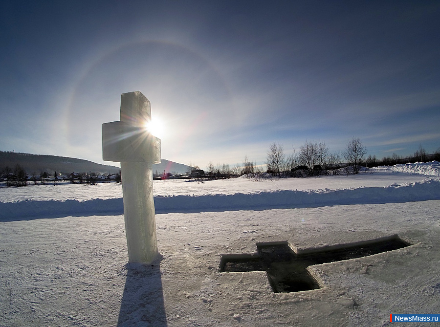 ������ ������ �������� ��������. �����������. ������������ ��������� ������� ���������� �������� ����������� �� ����� ������� � � ���� �������������