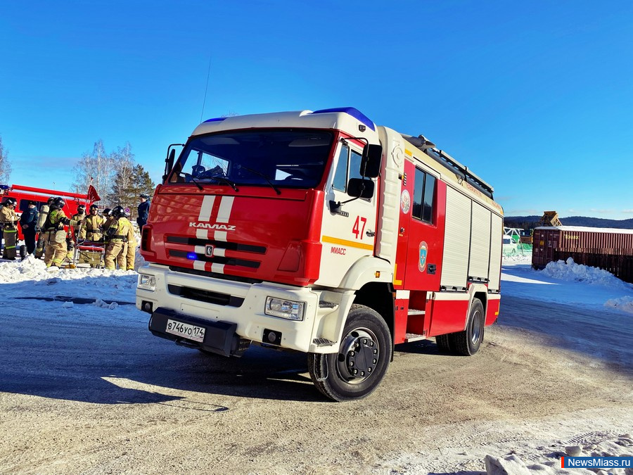 �������� ���������� ������� ���� �� ����������� �������. ��������� ��������� ��������� ������� ������ �������-����������� ������