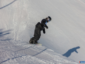 ���������� ������ - ������ ������������� �����������-2024