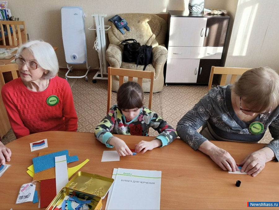 ������������� � ��������� ������. ���������� �������� ������ � ���� �� ����������������� ������ ������ �������� �� ������-������