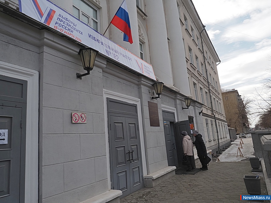 ������-2024: ��������� � ������������� �������� ������. ������ ������ ���������� ���������� �� ���������� � ���������� ��