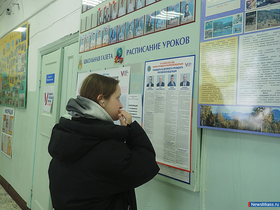 ������-2024: ��������� � ������������� �������� ������. ������ ������ ���������� ���������� �� ���������� � ���������� ��