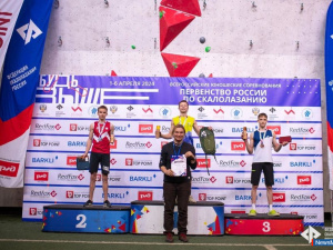 ��������� ������ - ������ ����������� ���������� �������