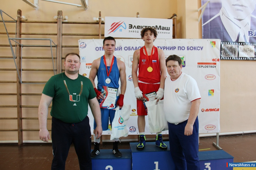 ������ ������ ��������� � ���������� ������� � ������� ��������. � ������� �������� ����������� - ������ �������� ������ ���������� ������� �� ����� ������ ��������� ���������