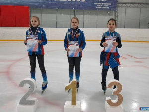 � ������ ������ ������������ ������������, ����������� ������