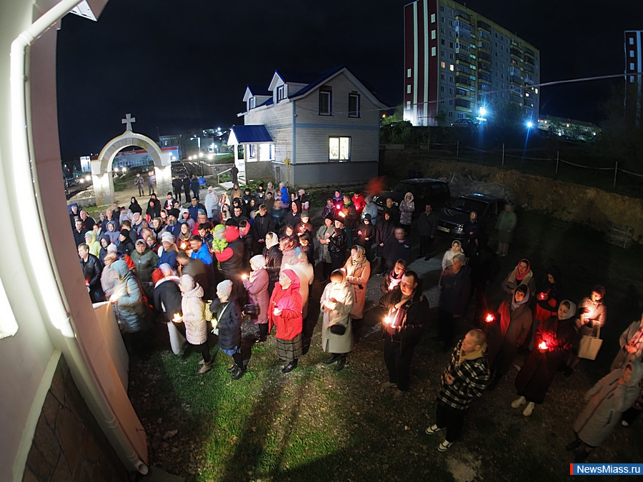 �������� ��� � ���������� ������ � ������. �����������. ����� ������� ������ � ���� �� ����� ������� ������� � ������������ �������� ���� � ���������� ������