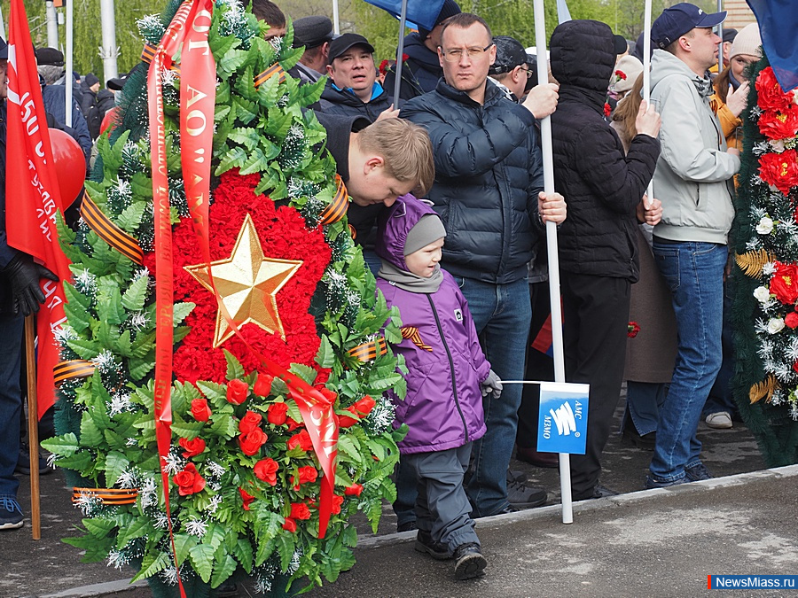 ����� ������� ���� ������. �����������. � ������ ������ ������ ������� ������������� ����� ������� ��������, ������� �������� � ����������� ������ � ������