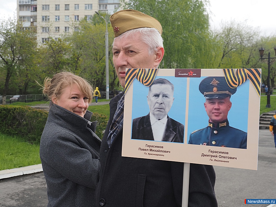 ����� ������� ���� ������. �����������. � ������ ������ ������ ������� ������������� ����� ������� ��������, ������� �������� � ����������� ������ � ������