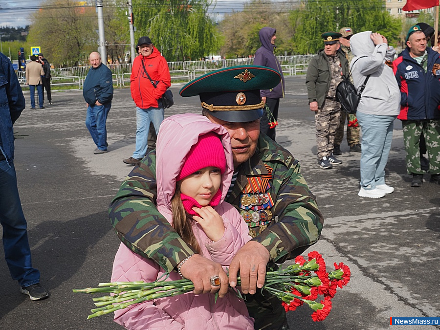 ����� ������� ���� ������. �����������. � ������ ������ ������ ������� ������������� ����� ������� ��������, ������� �������� � ����������� ������ � ������