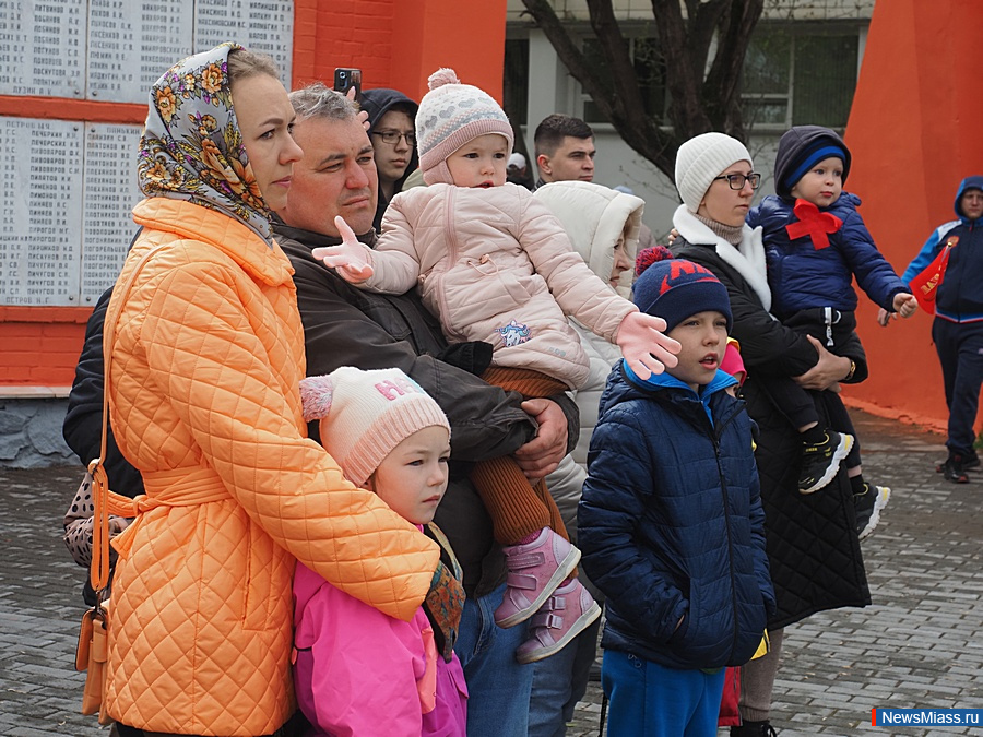 ����� ������� ���� ������. �����������. � ������ ������ ������ ������� ������������� ����� ������� ��������, ������� �������� � ����������� ������ � ������