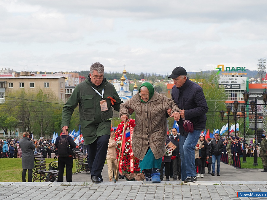 ����� ������� ���� ������. �����������. � ������ ������ ������ ������� ������������� ����� ������� ��������, ������� �������� � ����������� ������ � ������